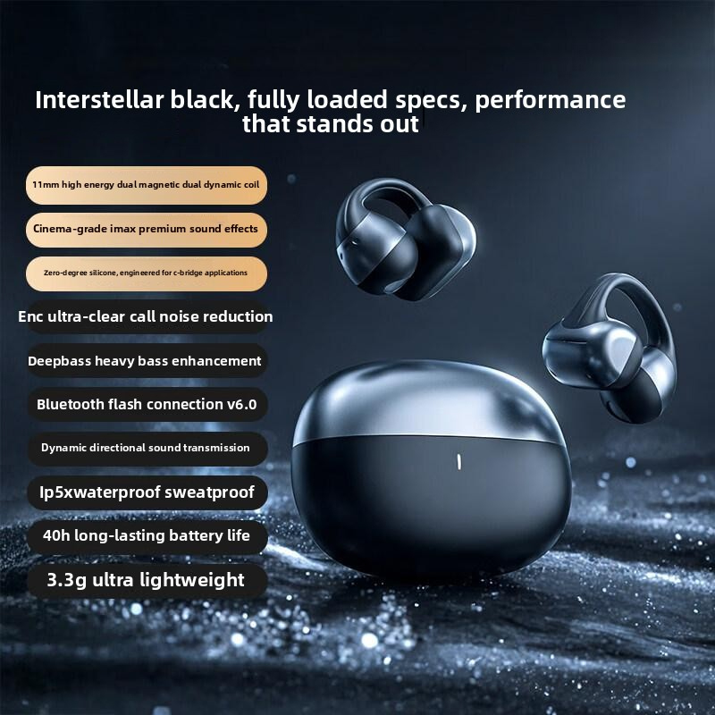 Open-Ear Headphones, Clip-On E - Phone Cases On Amazon recension och pris